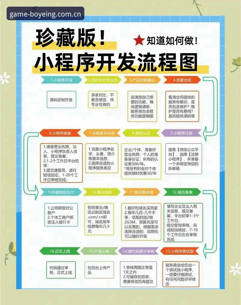 博业体育2025最新版本2026最新版本安装与使用教程：从下载到登录全流程详解
