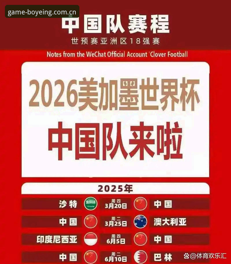 揭秘2030世界杯扩军66队背后：中国男足入场券与博业体育的全球视野