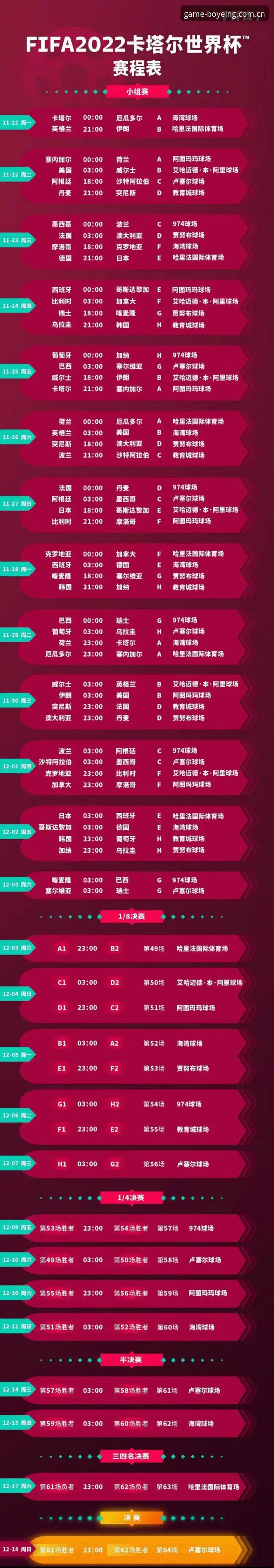 3个关键矛盾：球员赛程负荷与世界杯质量之争